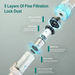 Aspirateur sans fil pour voiture et maison BALASHOV - Aspiration 15 000 PA et filtre HEPA
